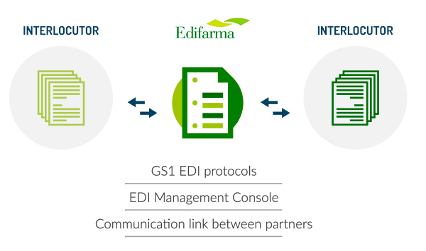 esquema-edifarma